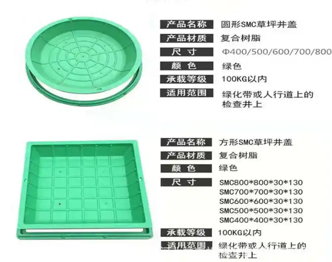 全南树脂复合种植井盖展示